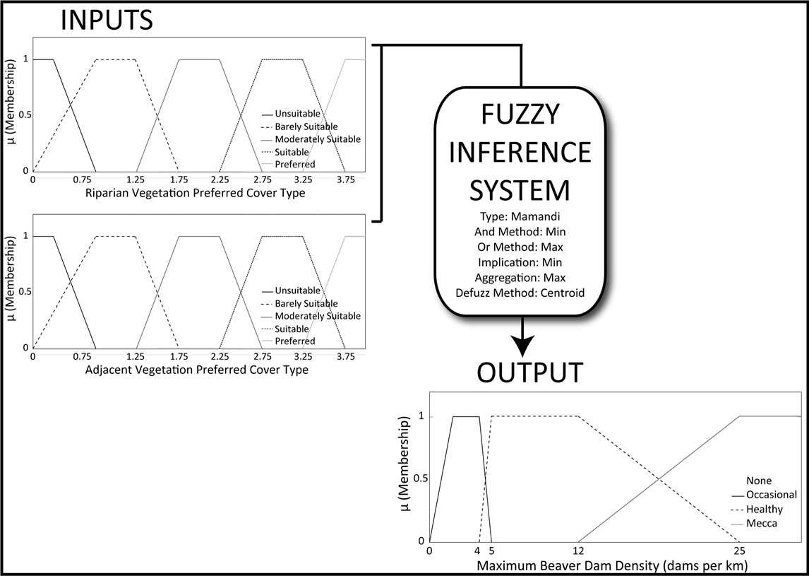 Fig4 (1)